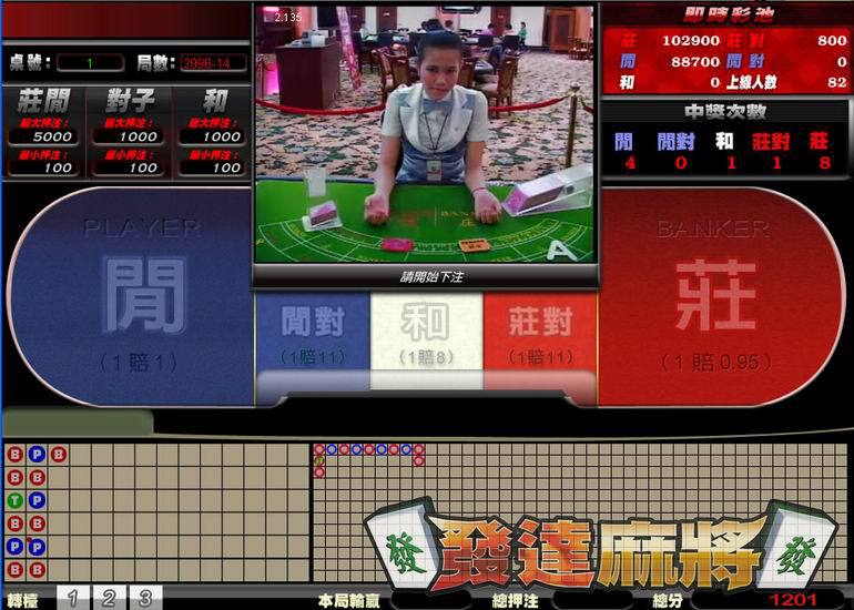 真人百家樂